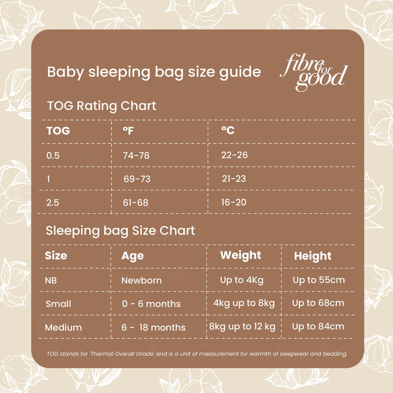 Organic Baby Sleeping Bag (2.5 TOG)